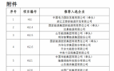 山东省2022年度海上光伏项目竞争配置结果公示公告
