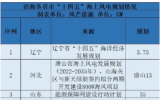沿海各省市海上风电“十四五”规划陆续出炉