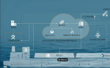 气象服务助力海上风电项目建设安全运行