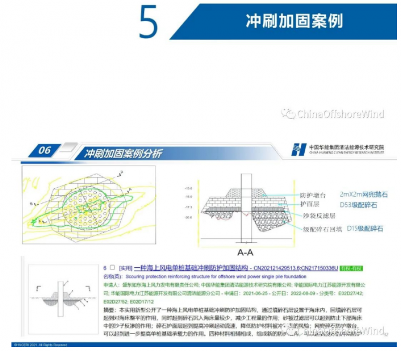 邱　旭 |《海上风电大直径单桩基础冲刷实测及其加固技术研究》