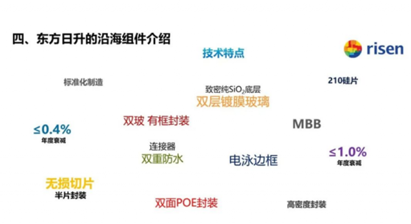 东方日升分享公司沿海组件技术