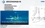 徐赖琳：《海上风资源评估关键链》