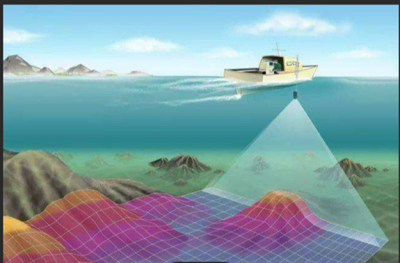 我国参与全球海洋观测系统现状