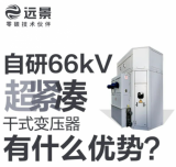 全国首个！海上大兆瓦机组应用国产66kV干式变压器