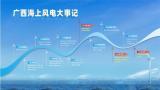 广西海上风电产业高质量蓬勃发展 推动能源产业全面绿色低碳转型