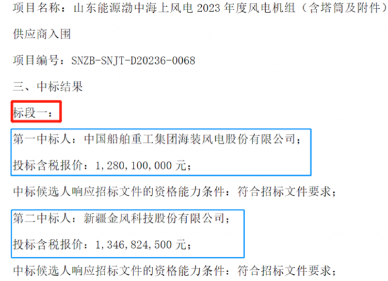 【山东能源渤中海上风电2023年度风电机组(含塔筒及附件)供应商入围】 中标结果公告