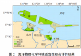 以烟台北部海域为例，海洋牧场选址的适应性 评估