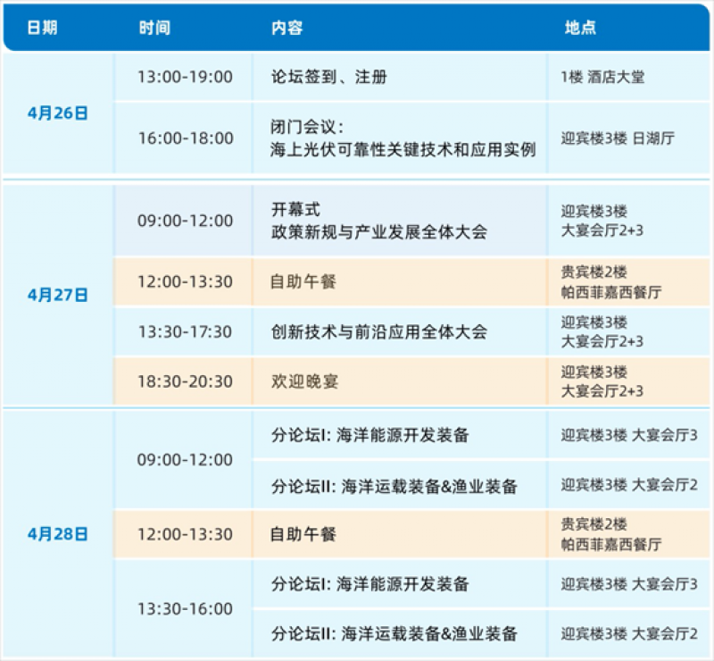 第八届国际海洋防腐与防污论坛开幕在即