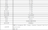 中海油将投资建造两艘高速风电运维船