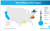 美国海上风电市场迅速扩大，规划装机容量高达51377MW
