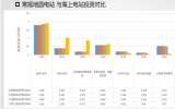 华晟新能源：异质结助力海上光伏打破技术、成本桎梏