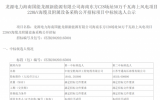 海南东方CZ8场址50万千瓦海上风电项目220kV海缆、66kV海缆及附属设备采购公开招标项目中标候选人公示