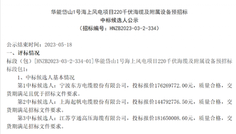 华能岱山1号海上风电项目220千伏海缆及附属设备预招标中标候选人公示