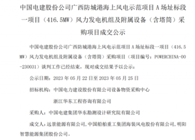 中国电建股份公司广西防城港海上风电示范项目A场址标段一项目(416.5MW)风力发电机组及附属设备(含塔筒)采购项目成交公示