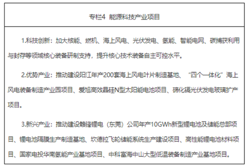 广东：规模化开发海上风电 推动新能源发电项目能并尽并