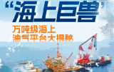 “海上巨兽”万吨级海上油气平台揭秘