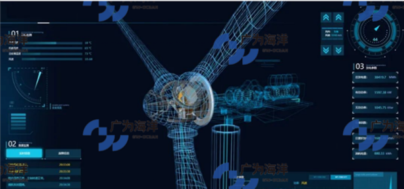 海上风电机组智慧型监控管理系统