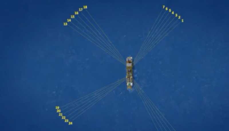 FPSO Pre-mooring安装