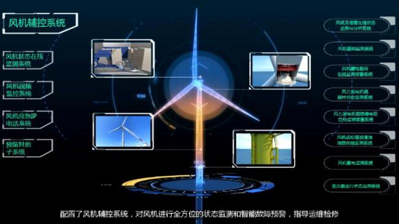 “电投11”“电投28”轮成为首批安装运行AI智能系统的风电场运维船
