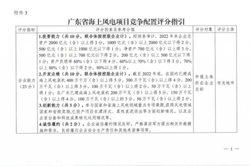 广东省2023年海上风电项目竞争配置工作方案