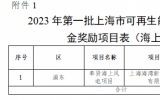 上海市2023年第一批可再生能源和新能源发展专项资金奖励目录（草案）公示