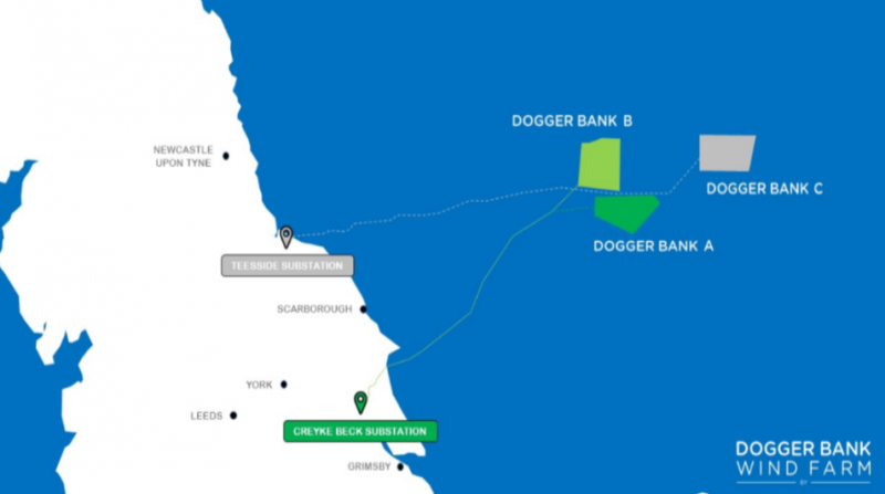 直升机公司CHC获全球在建最大海上风电场Dogger Bank的订单