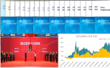 国家海洋信息中心海洋经济研究室获评“宣传工作业绩突出单位”