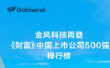 金风科技再登《财富》中国上市公司500强排行榜