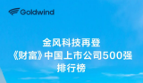 金风科技再登《财富》中国上市公司500强排行榜
