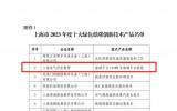 电气风电海神平台16+MW全海域平台机组再获奖！