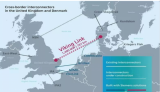 全球最长距离海陆电力输送通道Viking Link建成！