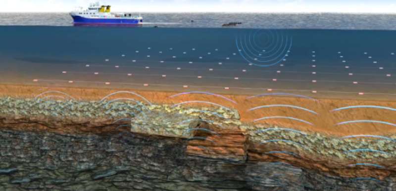 我国自研海底地震勘探采集装备“海脉”投用