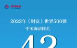中国海油荣登《财富》世界500强榜单第42位