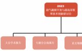 2023油气勘探开发与提高采收率技术创新研讨会论文投稿倒计时4天