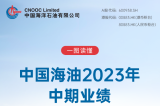 同比增长8.9%!上半年油气日净产量再创历史新高
