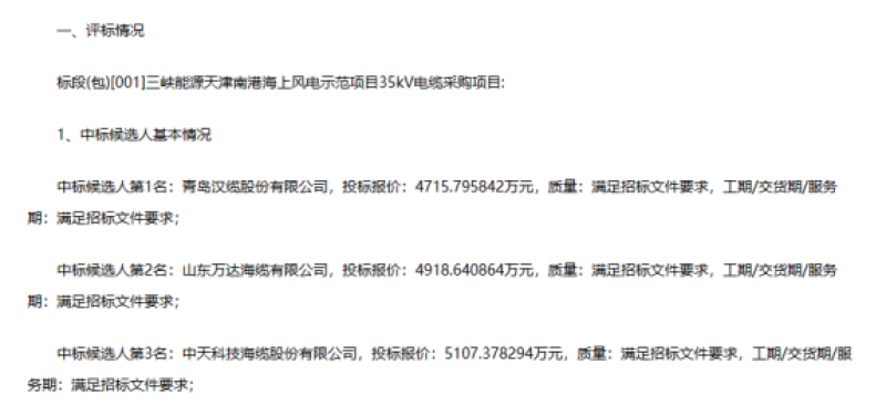天津南港海上风电示范项目35kV海缆采购及220kV海缆采购项目中标候选人公示