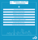 中海油研究总院：钻采技术领域十年非凡成就