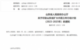 山东省人民政府办公厅关于印发山东省扩大内需三年行动计划  （2023-2025年）的通知