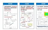 研究总院多项标志性技术获评中国海油“国内海上十大开发关键技术”荣誉称号
