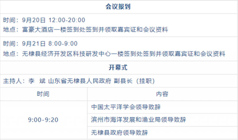 海洋产业融合高质量发展及湿地生态环境保护论坛将于9月21日举办