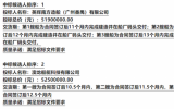 福建海电运维科技股份有限公司36米海上风电运维船建造项目中标候选人公示