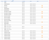 CCS检验支持系统与中海油服“智慧油服”运营管理系统实现数据共享互通