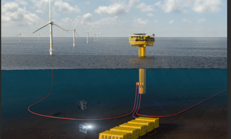 海上氢气与氨气生产平台已获得美国船级社原则批准