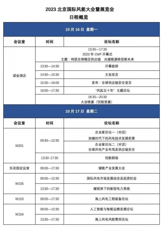 北京国际风能大会暨展览会(CWP2023)即将开幕！