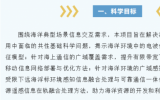 “海洋移动信息网络理论与关键技术”专项项目申请指南