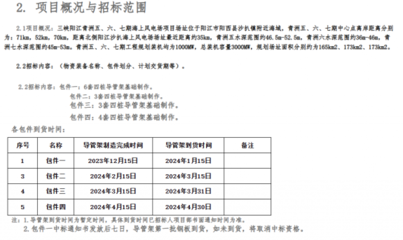 中交三航局江苏分公司发布青洲海上风电项目导管架公开招标采购公告