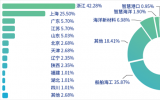 2024年中国（宁波）海洋经济博览会全面启动！