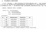 中交三航局江苏分公司发布青洲海上风电项目导管架公开招标采购公告