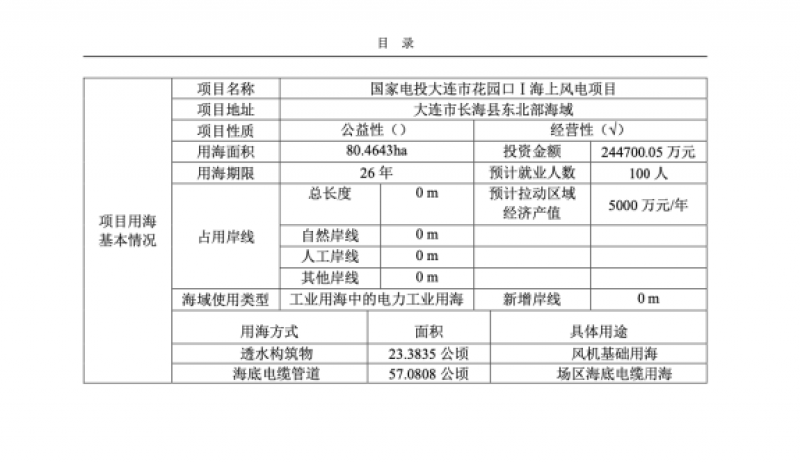 国家电投大连市花园口Ⅰ海上风电场项目海域使用论证报告