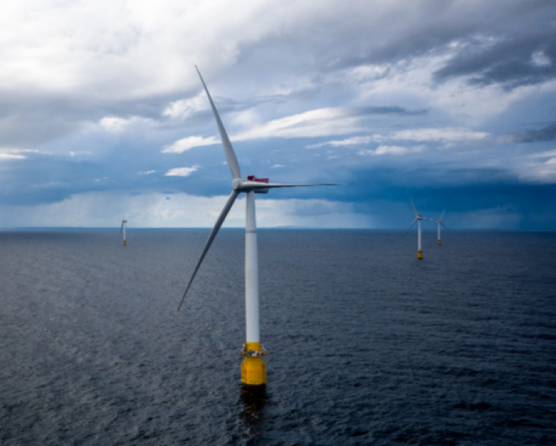 爱沙尼亚拟建820MW浮式海上风电项目